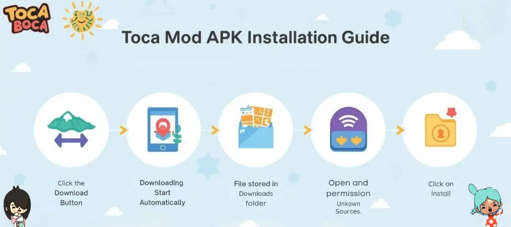 Toca Boca MOD APK 2025 Latest Version v1.118 – All Unlocked 12 Download Steps